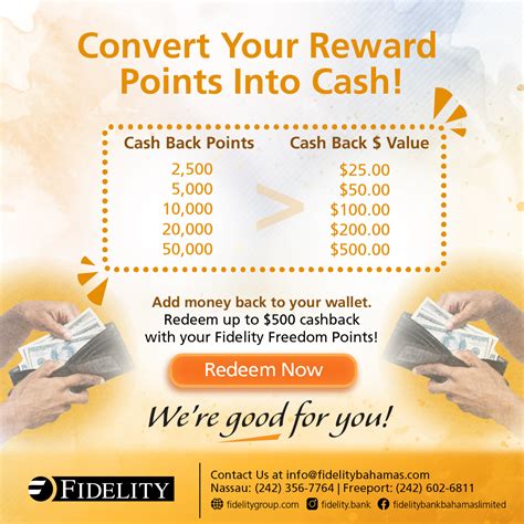 fidelity reward points value.